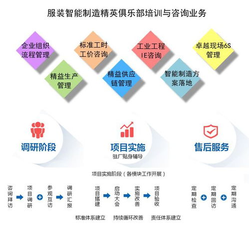 中小服裝企業(yè)數(shù)字化轉(zhuǎn)型 三大趨勢與數(shù)字內(nèi)容制作服務(wù)的核心價(jià)值